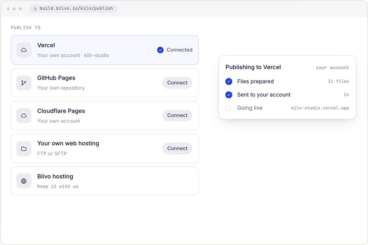 The Publish screen in the Bilvo app with Bilvo hosting, Vercel, GitHub Pages, Cloudflare Pages and your own web hosting